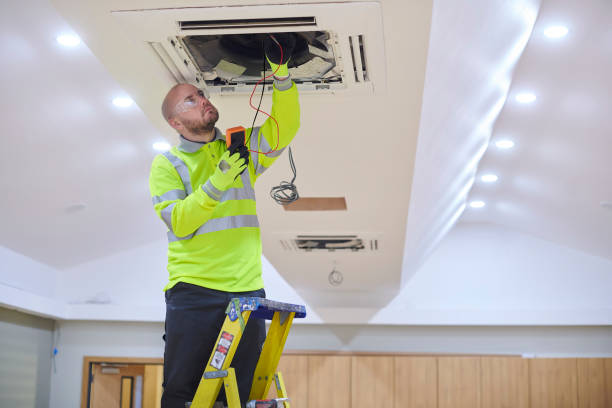 Best HVAC Emergency Services  in Frederick, CO
